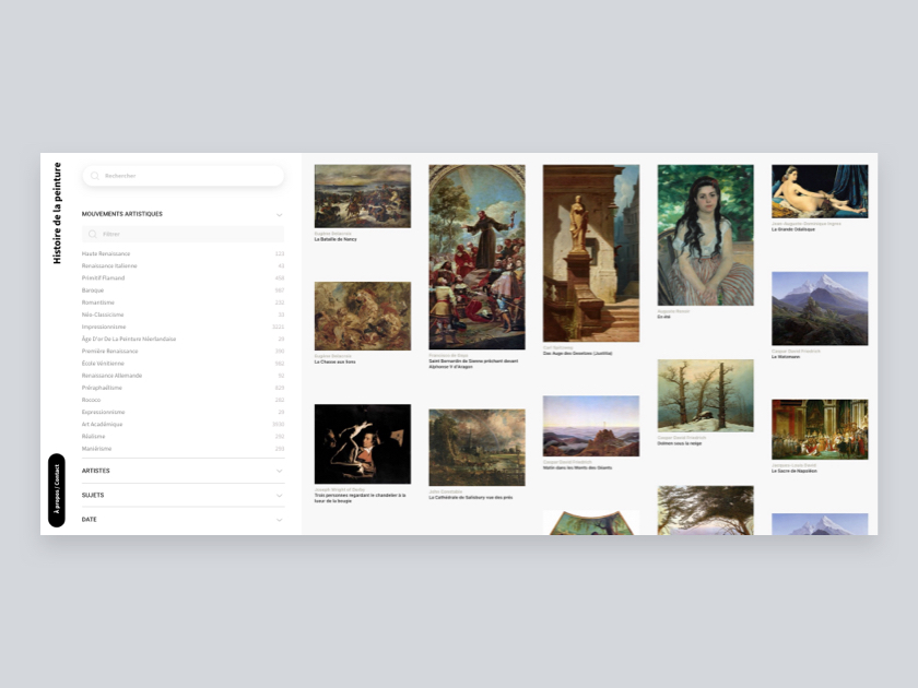 Base de données des tableaux de wikipedia